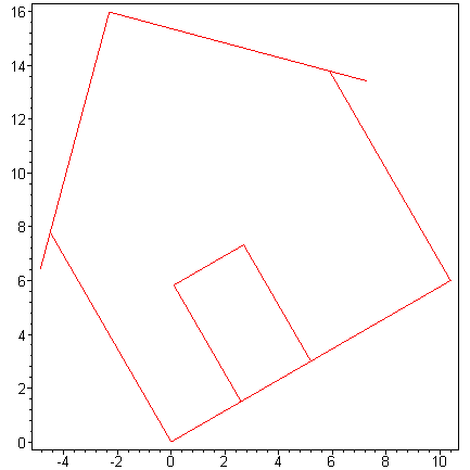 [Maple Plot]