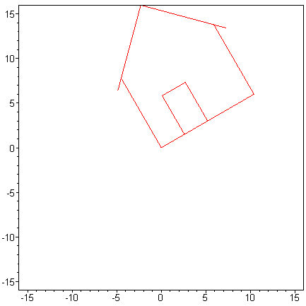 [Maple Plot]
