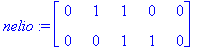 nelio := Matrix(%id = 21653148)