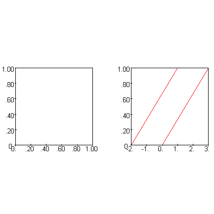 [Maple Plot]