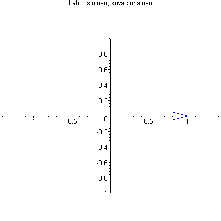 [Maple Plot]