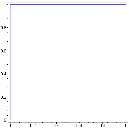 [Maple Plot]
