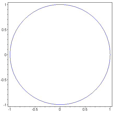 [Maple Plot]