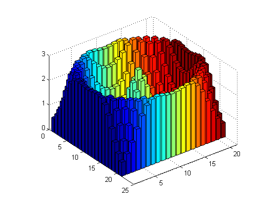 matlab plot legend