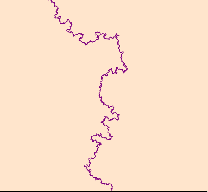 Random conformally invariant curves