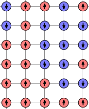 Large Random systems