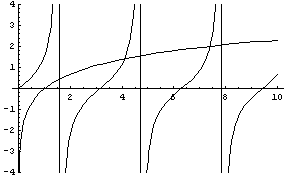 [Graphics:HTMLFiles/luento2_69.gif]