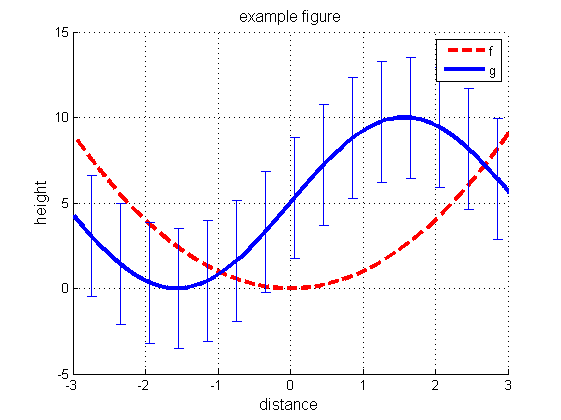 30-matlab-plot-axis-label-labels-design-ideas-2020-images-and-photos