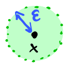 Metric Spaces